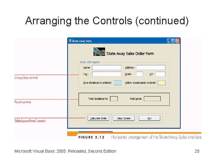 Arranging the Controls (continued) Microsoft Visual Basic 2005: Reloaded, Second Edition 25 