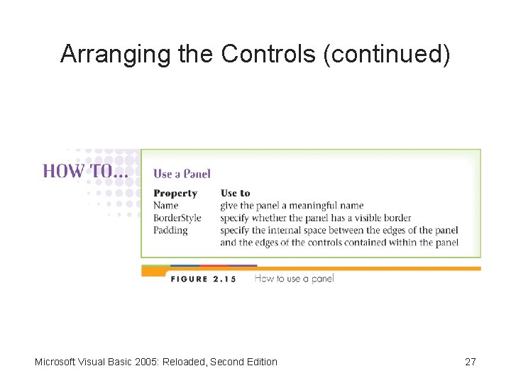 Arranging the Controls (continued) Microsoft Visual Basic 2005: Reloaded, Second Edition 27 
