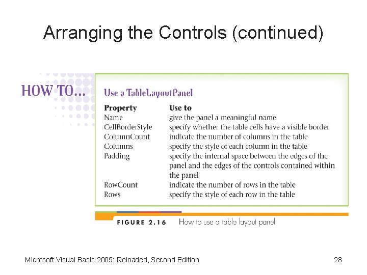 Arranging the Controls (continued) Microsoft Visual Basic 2005: Reloaded, Second Edition 28 