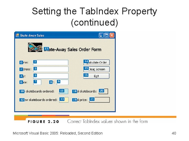 Setting the Tab. Index Property (continued) Microsoft Visual Basic 2005: Reloaded, Second Edition 40