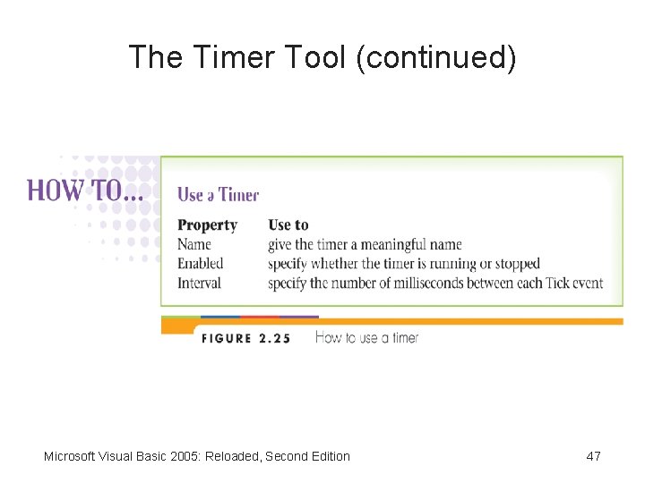 The Timer Tool (continued) Microsoft Visual Basic 2005: Reloaded, Second Edition 47 