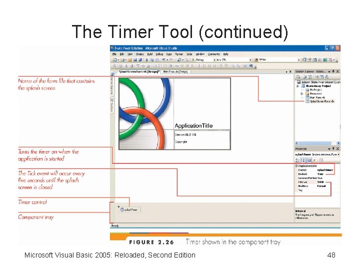 The Timer Tool (continued) Microsoft Visual Basic 2005: Reloaded, Second Edition 48 