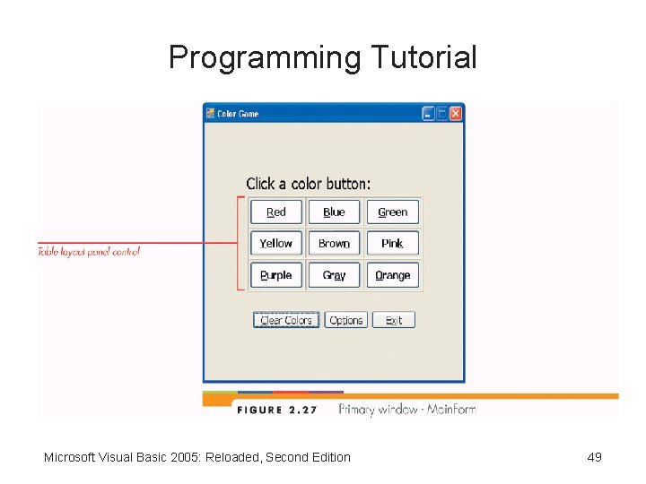 Programming Tutorial Microsoft Visual Basic 2005: Reloaded, Second Edition 49 