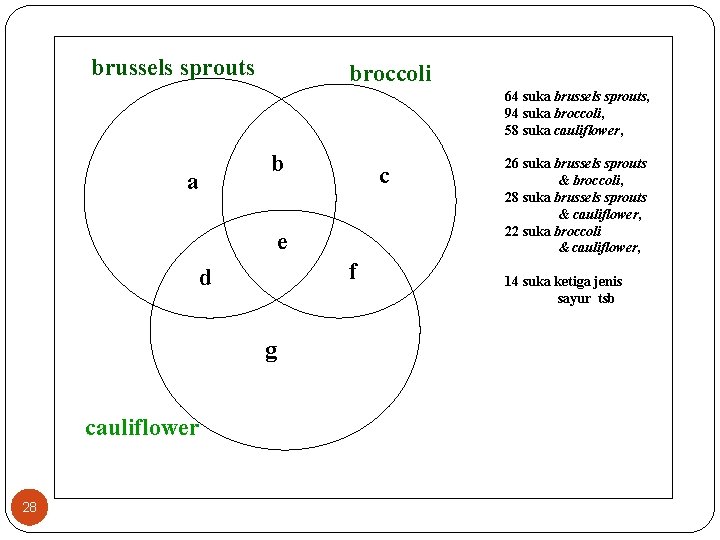 brussels sprouts broccoli 64 suka brussels sprouts, 94 suka broccoli, 58 suka cauliflower, b