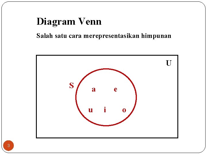 Diagram Venn Salah satu cara merepresentasikan himpunan U S a u 3 e i