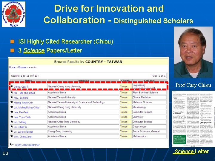 Drive for Innovation and Collaboration - Distinguished Scholars n ISI Highly Cited Researcher (Chiou)