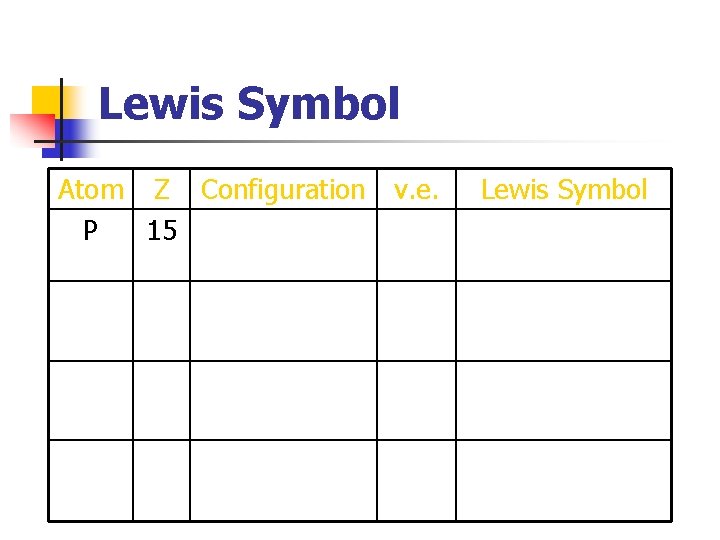 Lewis Symbol Atom Z Configuration v. e. P 15 Lewis Symbol 