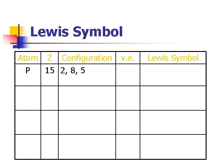 Lewis Symbol Atom Z Configuration v. e. P 15 2, 8, 5 Lewis Symbol