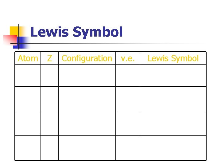 Lewis Symbol Atom Z Configuration v. e. Lewis Symbol 