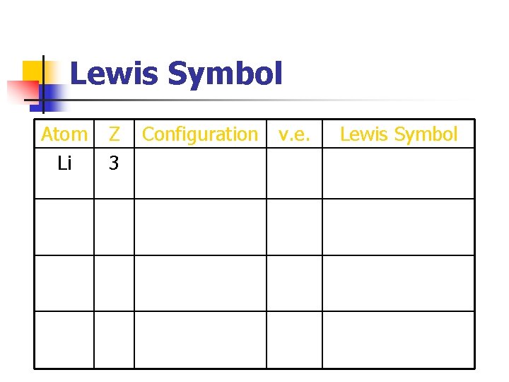 Lewis Symbol Atom Li Z 3 Configuration v. e. Lewis Symbol 