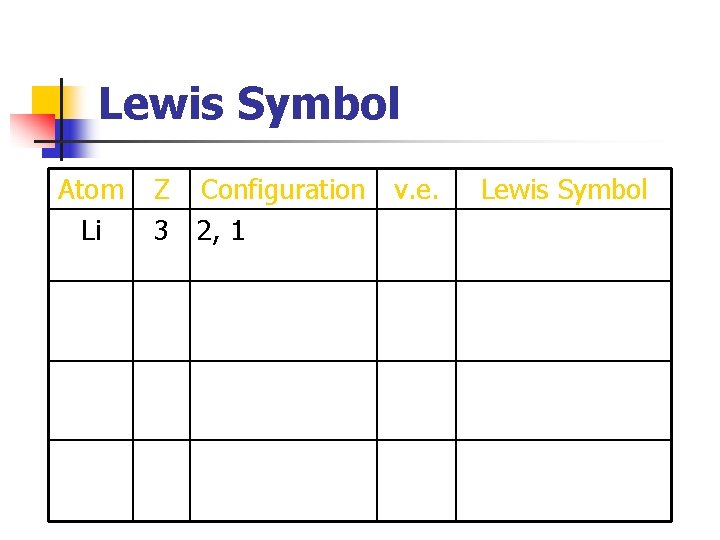 Lewis Symbol Atom Li Z Configuration v. e. 3 2, 1 Lewis Symbol 