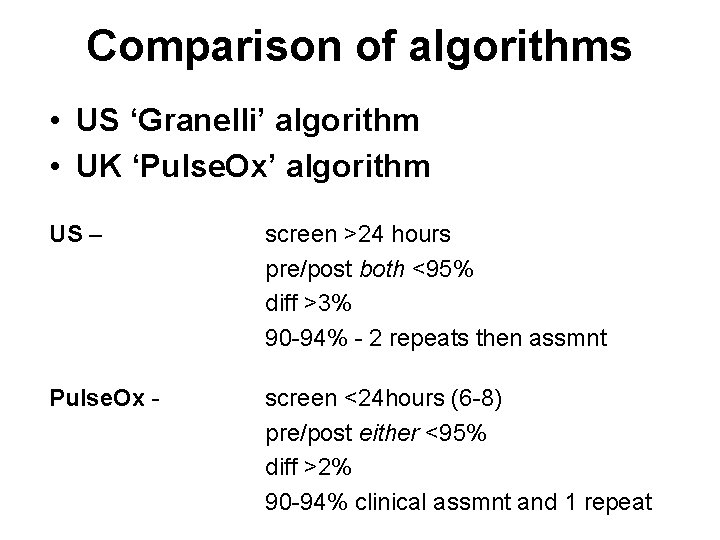 Comparison of algorithms • US ‘Granelli’ algorithm • UK ‘Pulse. Ox’ algorithm US –