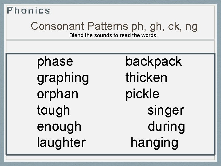 Consonant Patterns ph, gh, ck, ng Blend the sounds to read the words. phase