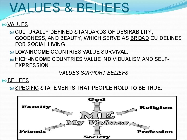 VALUES & BELIEFS VALUES CULTURALLY DEFINED STANDARDS OF DESIRABILITY, GOODNESS, AND BEAUTY, WHICH SERVE