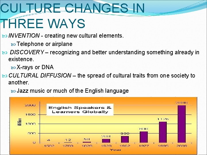 CULTURE CHANGES IN THREE WAYS INVENTION - creating new cultural elements. Telephone or airplane
