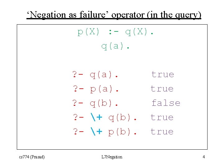 ‘Negation as failure’ operator (in the query) p(X) : - q(X). q(a). ? ?