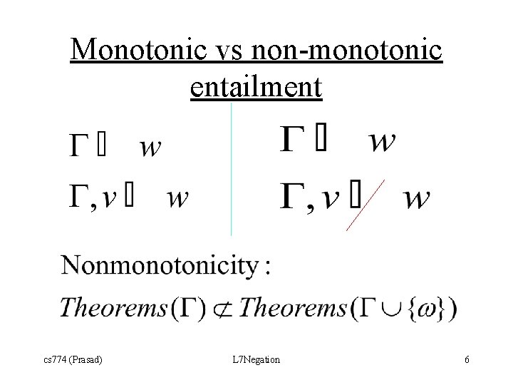 Monotonic vs non-monotonic entailment cs 774 (Prasad) L 7 Negation 6 