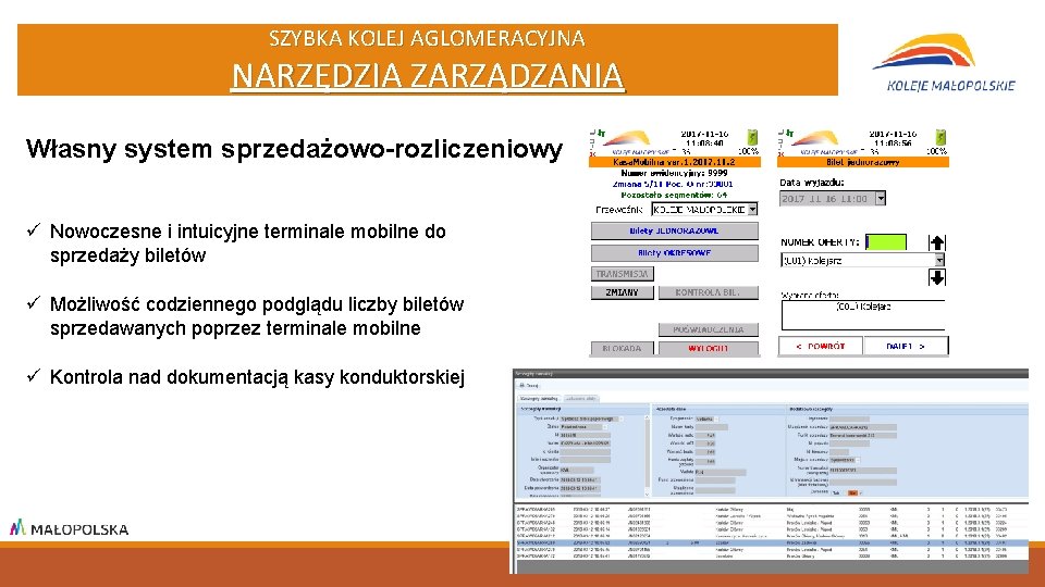 SZYBKA KOLEJ AGLOMERACYJNA NARZĘDZIA ZARZĄDZANIA Własny system sprzedażowo-rozliczeniowy ü Nowoczesne i intuicyjne terminale mobilne