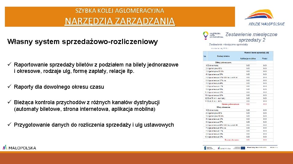 SZYBKA KOLEJ AGLOMERACYJNA NARZĘDZIA ZARZĄDZANIA Własny system sprzedażowo-rozliczeniowy ü Raportowanie sprzedaży biletów z podziałem