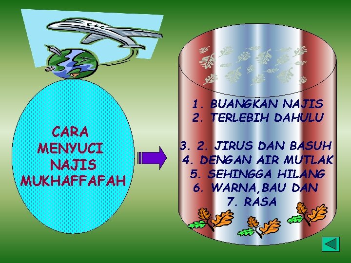 CARA MENYUCI NAJIS MUKHAFFAFAH 1. BUANGKAN NAJIS 2. TERLEBIH DAHULU 3. 2. JIRUS DAN