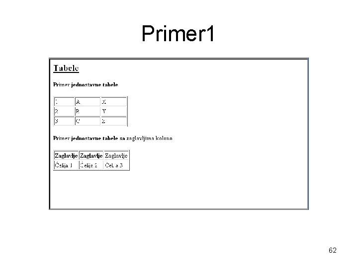 Primer 1 62 