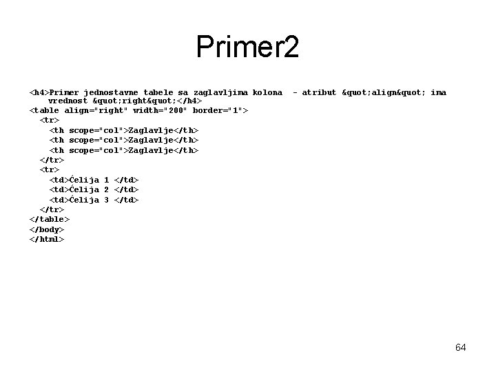 Primer 2 <h 4>Primer jednostavne tabele sa zaglavljima kolona vrednost " right" </h 4> Primer 2 <h 4>Primer jednostavne tabele sa zaglavljima kolona vrednost " right" </h 4>
