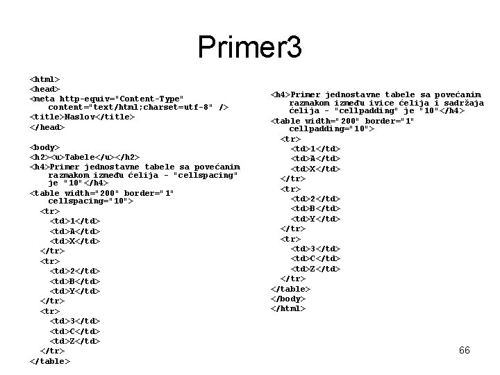 Primer 3 <html> <head> <meta http-equiv="Content-Type" content="text/html; charset=utf-8" /> <title>Naslov</title> </head> <body> <h 2><u>Tabele</u></h