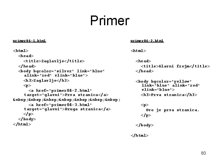 Primer primer 04 -1. html primer 04 -2. html <html> <head> <title>Zaglavlje</title> </head> <body