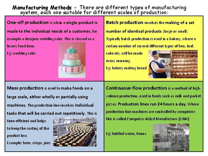 Manufacturing Methods - There are different types of manufacturing system, each one suitable for