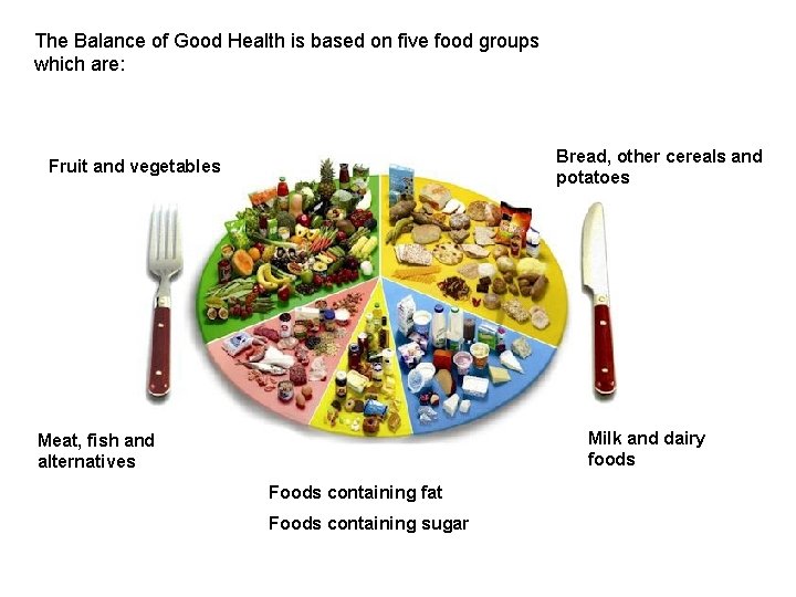 The Balance of Good Health is based on five food groups which are: Bread,