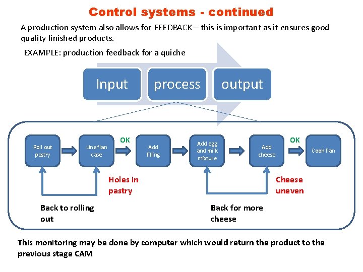 Control systems - continued A production system also allows for FEEDBACK – this is