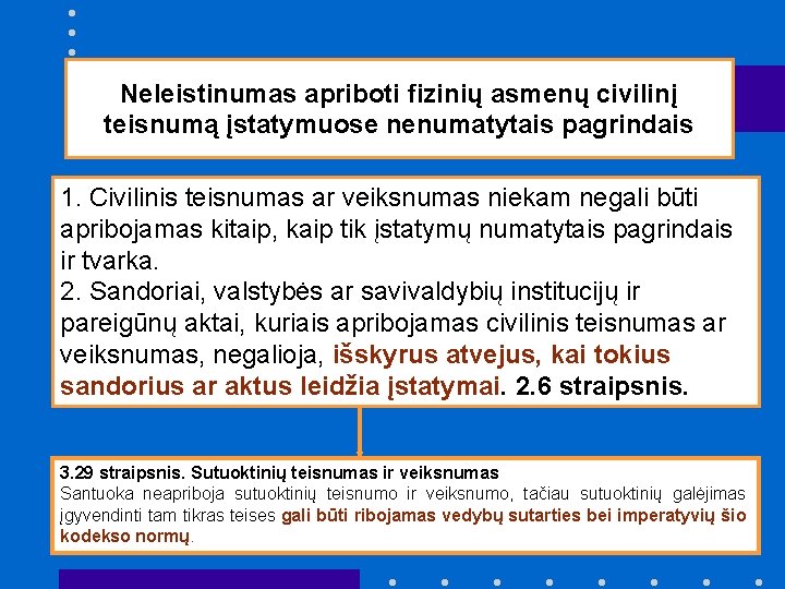 Neleistinumas apriboti fizinių asmenų civilinį teisnumą įstatymuose nenumatytais pagrindais 1. Civilinis teisnumas ar veiksnumas