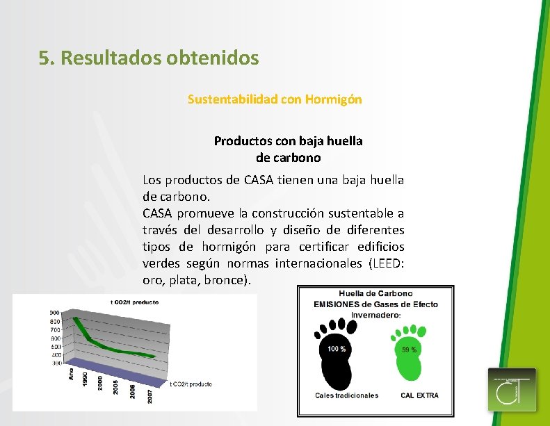 5. Resultados obtenidos Sustentabilidad con Hormigón Productos con baja huella de carbono Los productos