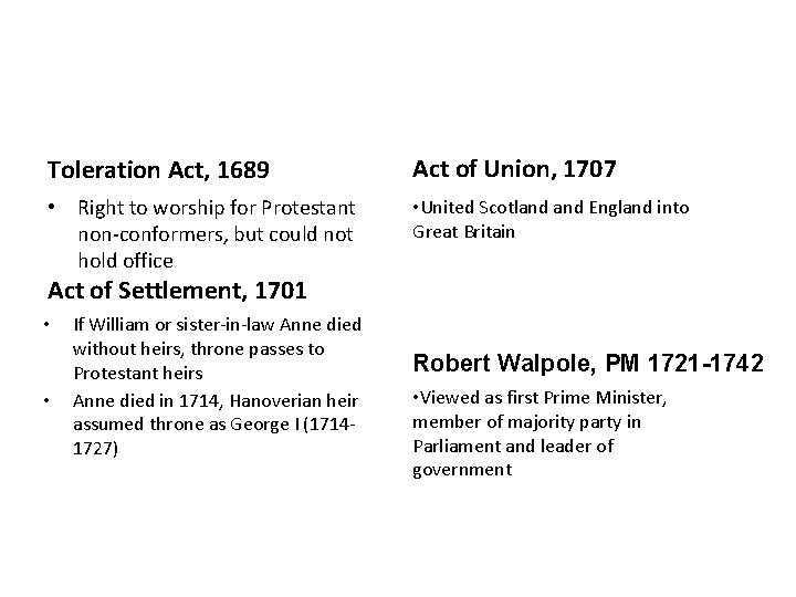 Toleration Act, 1689 Act of Union, 1707 • Right to worship for Protestant non-conformers,