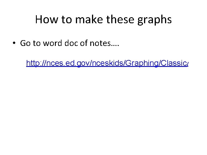 How to make these graphs • Go to word doc of notes…. http: //nces.