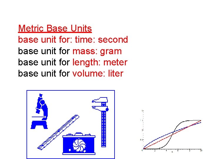 Metric Base Units base unit for: time: second base unit for mass: gram base