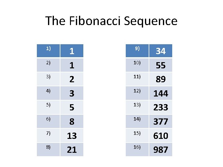 The Fibonacci Sequence 1) 2) 3) 4) 5) 6) 7) 8) 1 1 2