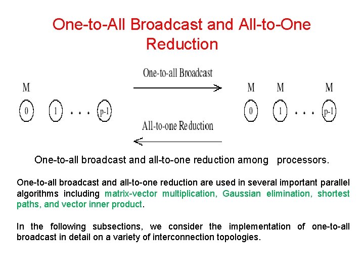 One-to-All Broadcast and All-to-One Reduction One-to-all broadcast and all-to-one reduction among processors. One-to-all broadcast