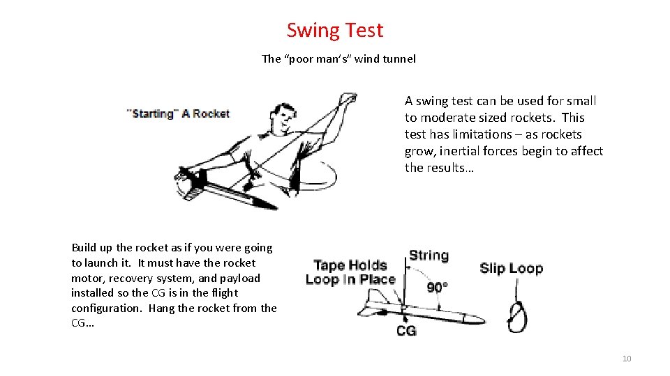 Swing Test The “poor man’s” wind tunnel A swing test can be used for