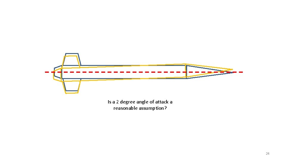 Is a 2 degree angle of attack a reasonable assumption? 24 