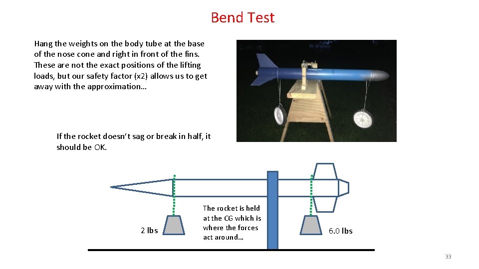 Bend Test Hang the weights on the body tube at the base of the