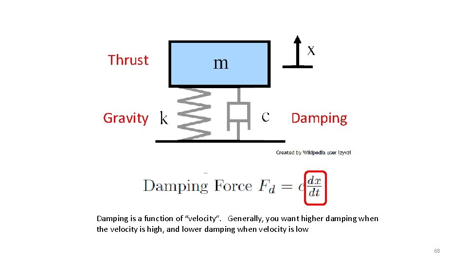 Thrust Gravity Damping is a function of “velocity”. Generally, you want higher damping when