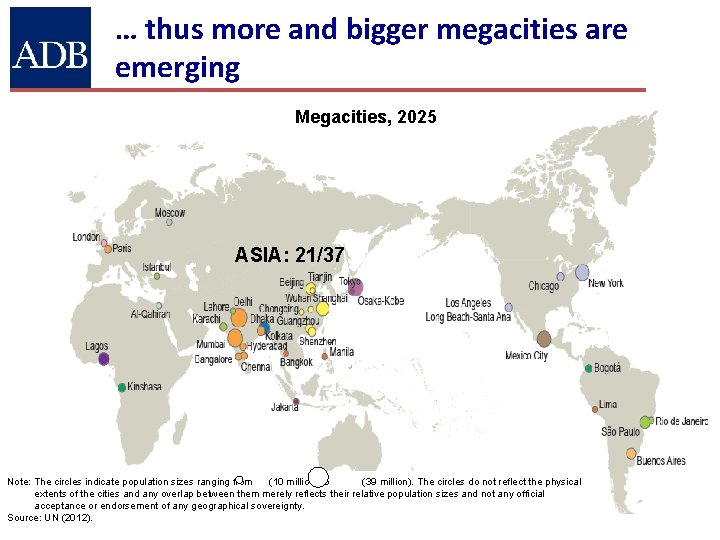 … thus more and bigger megacities are emerging Megacities, 2025 ASIA: 21/37 Note: The