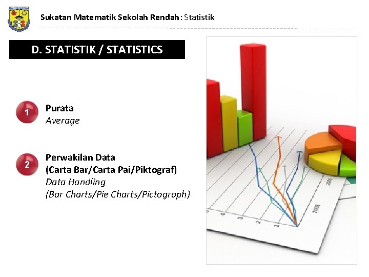 Sukatan Matematik Sekolah Rendah: Statistik D. STATISTIK / STATISTICS 1 2 Purata Average Perwakilan