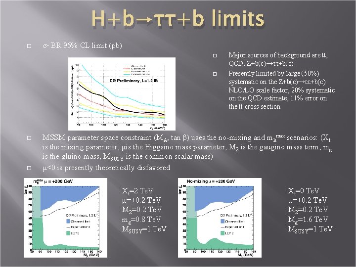 H+b→ττ+b limits σ∙ BR 95% CL limit (pb) Major sources of background are tt,
