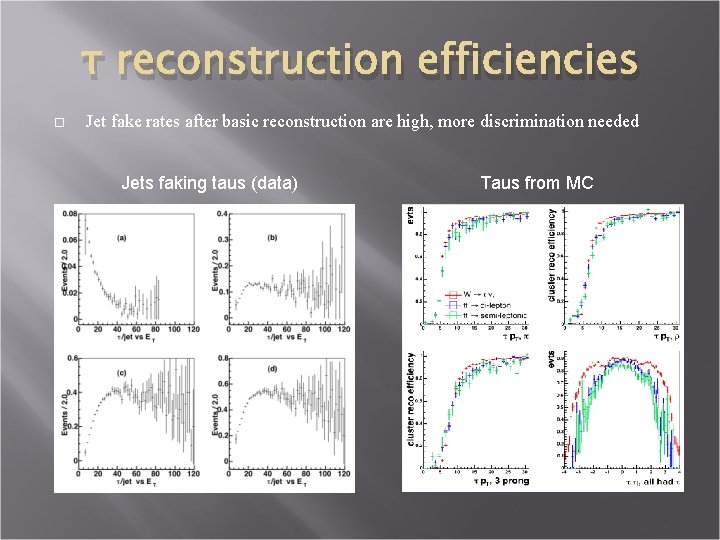 τ reconstruction efficiencies Jet fake rates after basic reconstruction are high, more discrimination needed