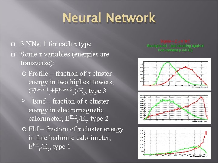 Neural Network 3 NNs, 1 for each τ type Some τ variables (energies are