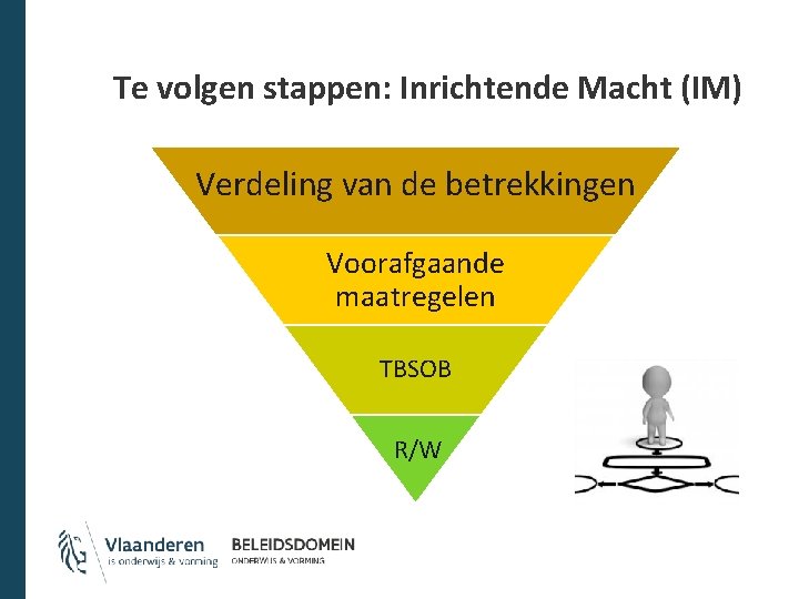 Ronde van Vlaanderen TBSOB Nieuwigheden en praktische afspraken