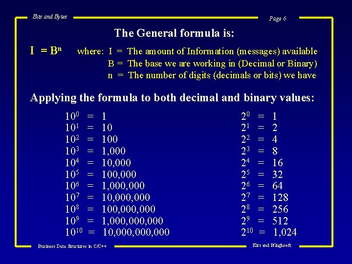 Bits and Bytes Page 6 The General formula is: I = Bn where: I