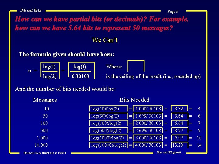 Bits and Bytes Page 8 How can we have partial bits (or decimals)? For